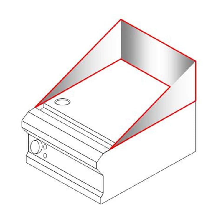 Поверхность от брызг Lincat SB6